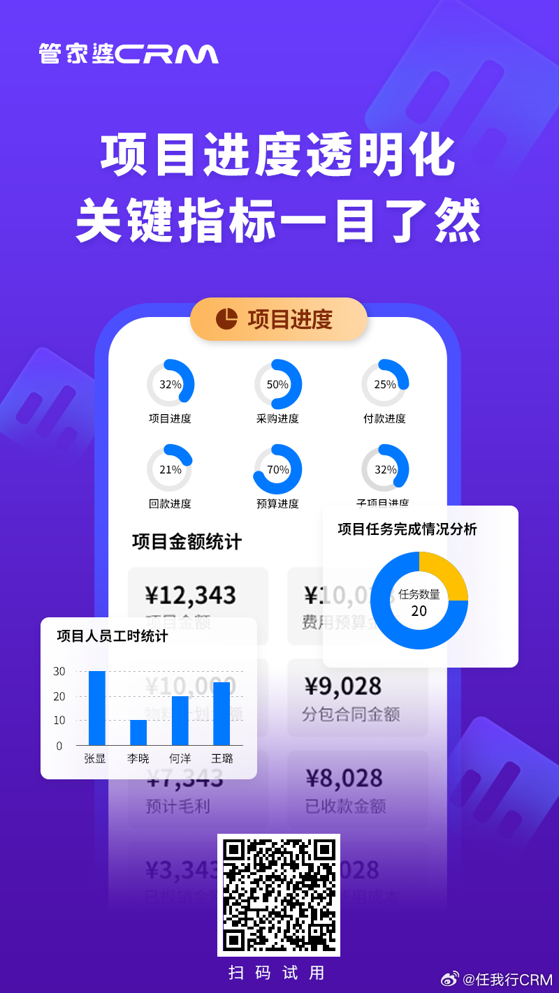 才人格 第141页