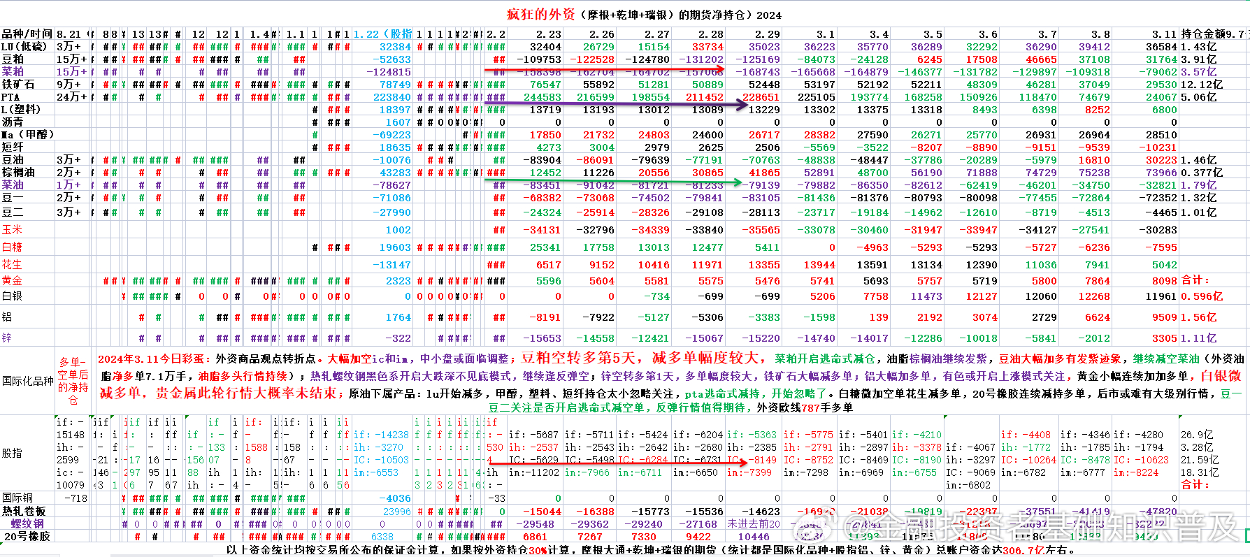 2024澳门天天开好彩大全54期,实效策略解析_ChromeOS13.787