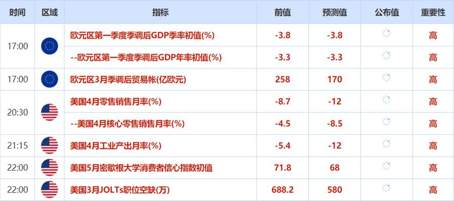 一个低声 第140页