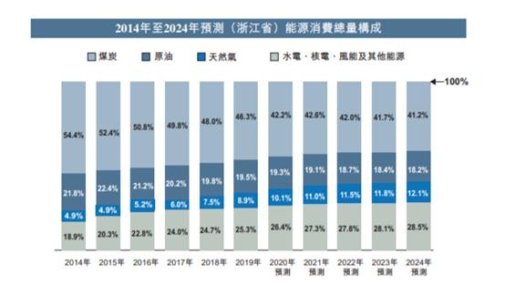 新奥2024年免费资料大全,诠释分析解析_N版62.990