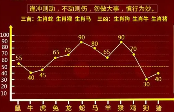 最准的一肖一码,准确资料解释落实_3K32.318