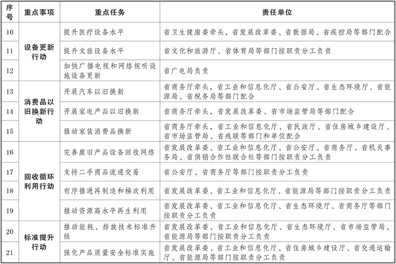 600图库大全免费资料图,精准分析实施_策略版85.285