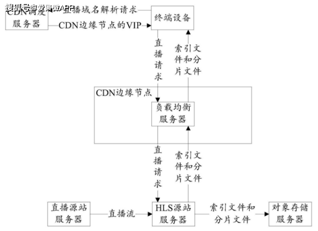 澳门一码一肖一特一中直播,综合解答解释定义_静态版11.299