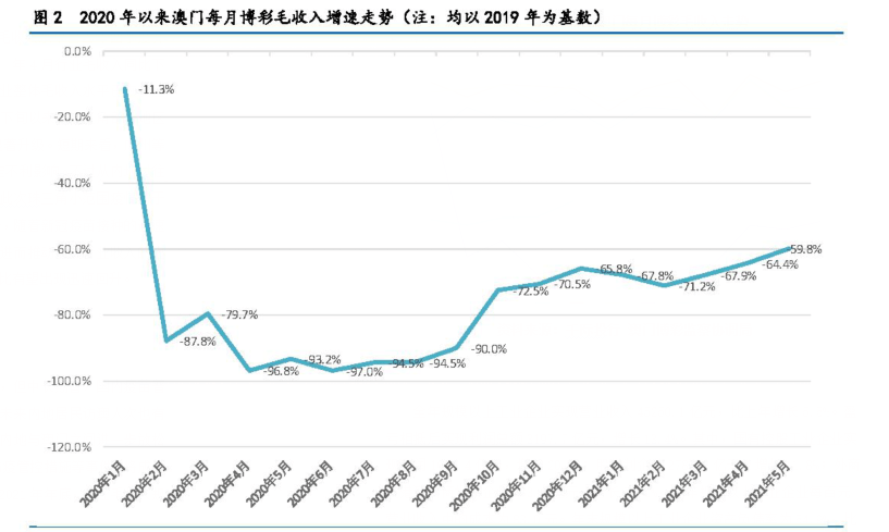 新澳门资料免费长期公开,2024,全面实施数据分析_V275.101