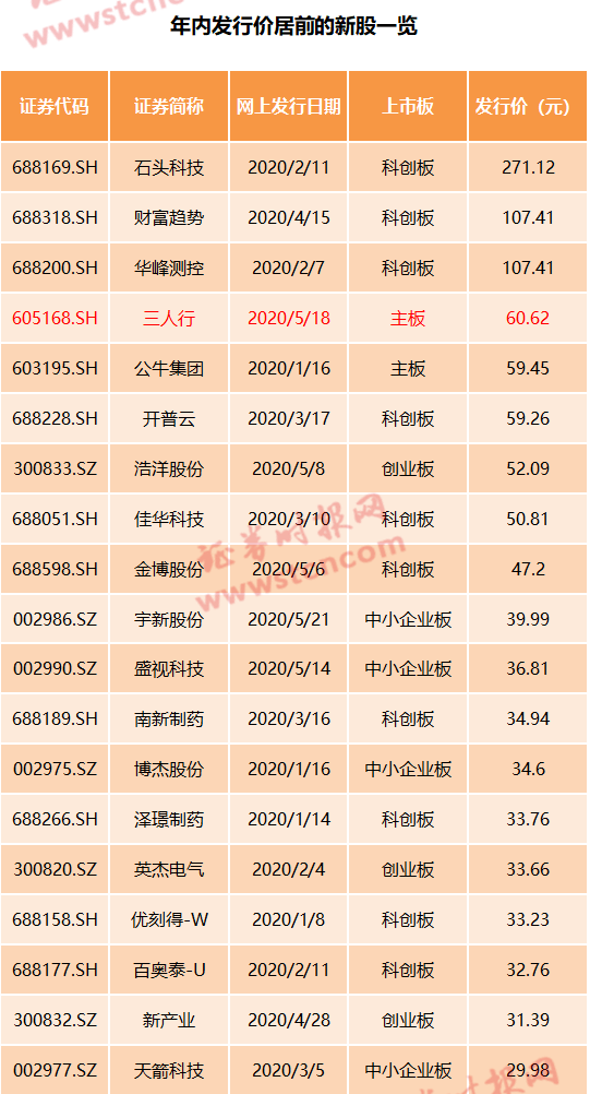 2024澳门天天彩资料大全,决策资料解释落实_V版14.773