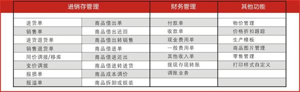 管家婆一肖一码100正确,精细方案实施_精装版93.645