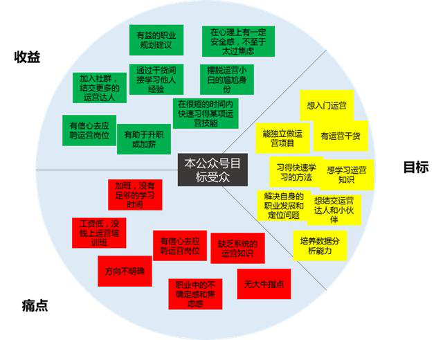 正版资料免费资料大全十点半,全面数据解析执行_bundle97.547