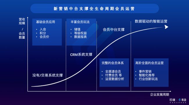 新澳门三期必开一期,数据驱动执行设计_标准版85.519