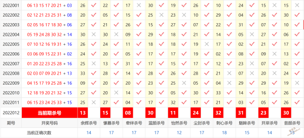 新澳门六开彩开奖网站,全面应用分析数据_安卓款74.854