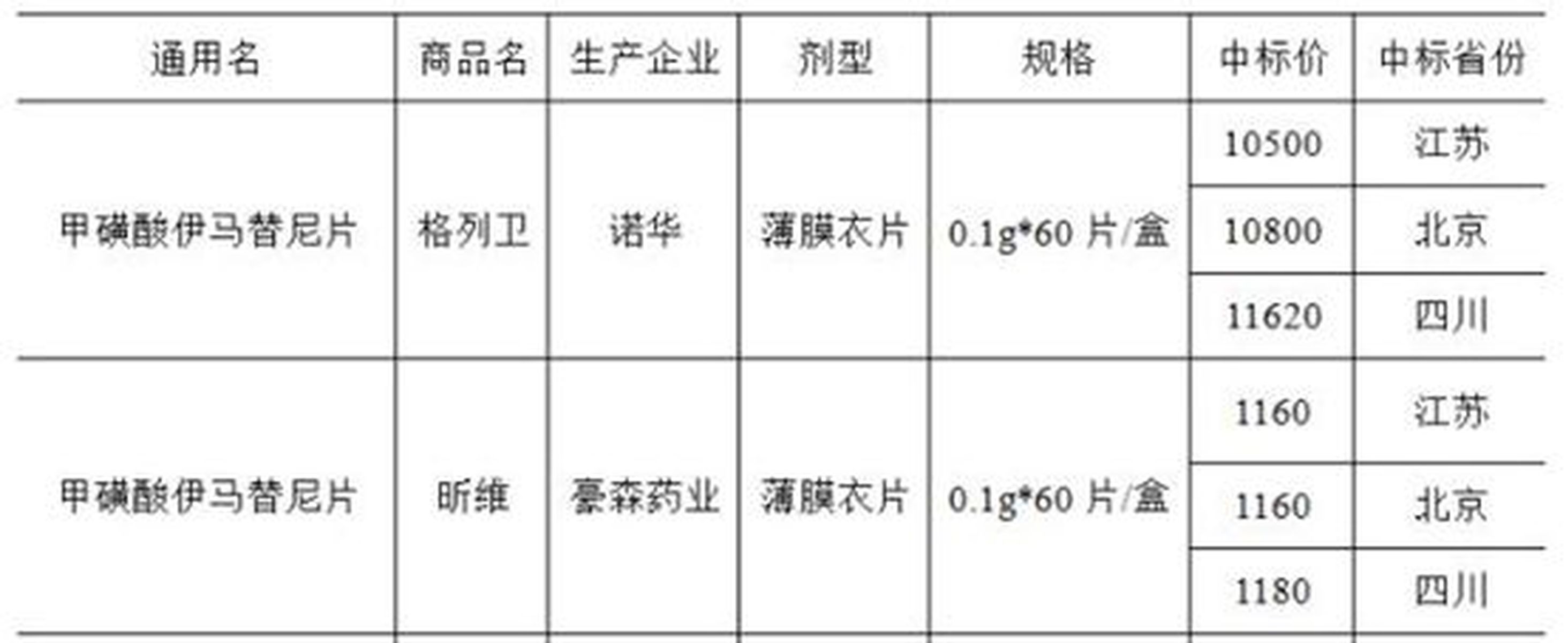 一肖一码一中一特,定性评估说明_pack99.764