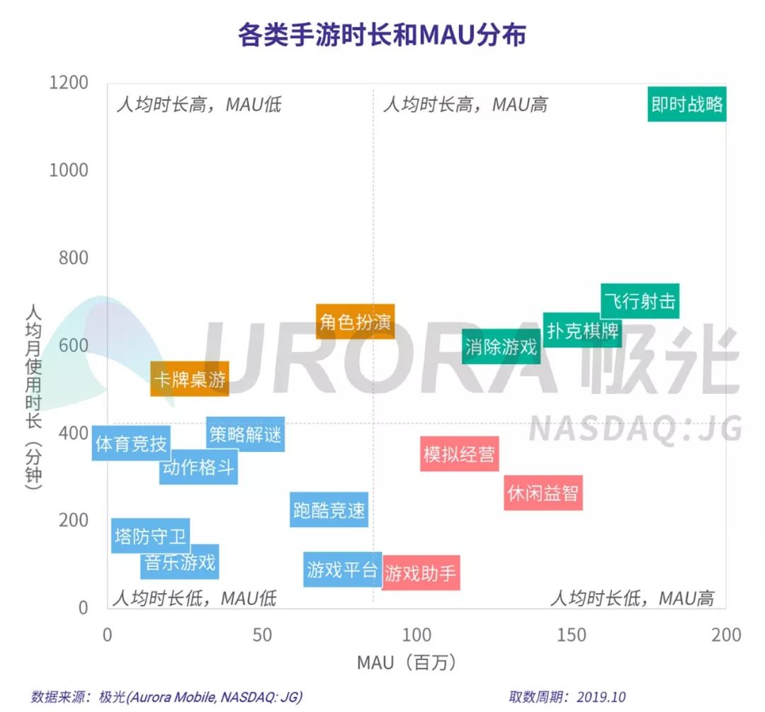 自知甘 第139页