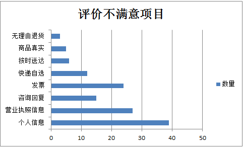 澳门三肖三码精准100%公司认证,实践调查解析说明_体验版82.773