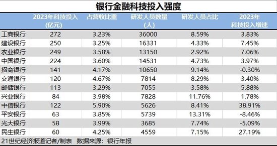 2024香港今期开奖号码,仿真技术方案实现_旗舰版39.548