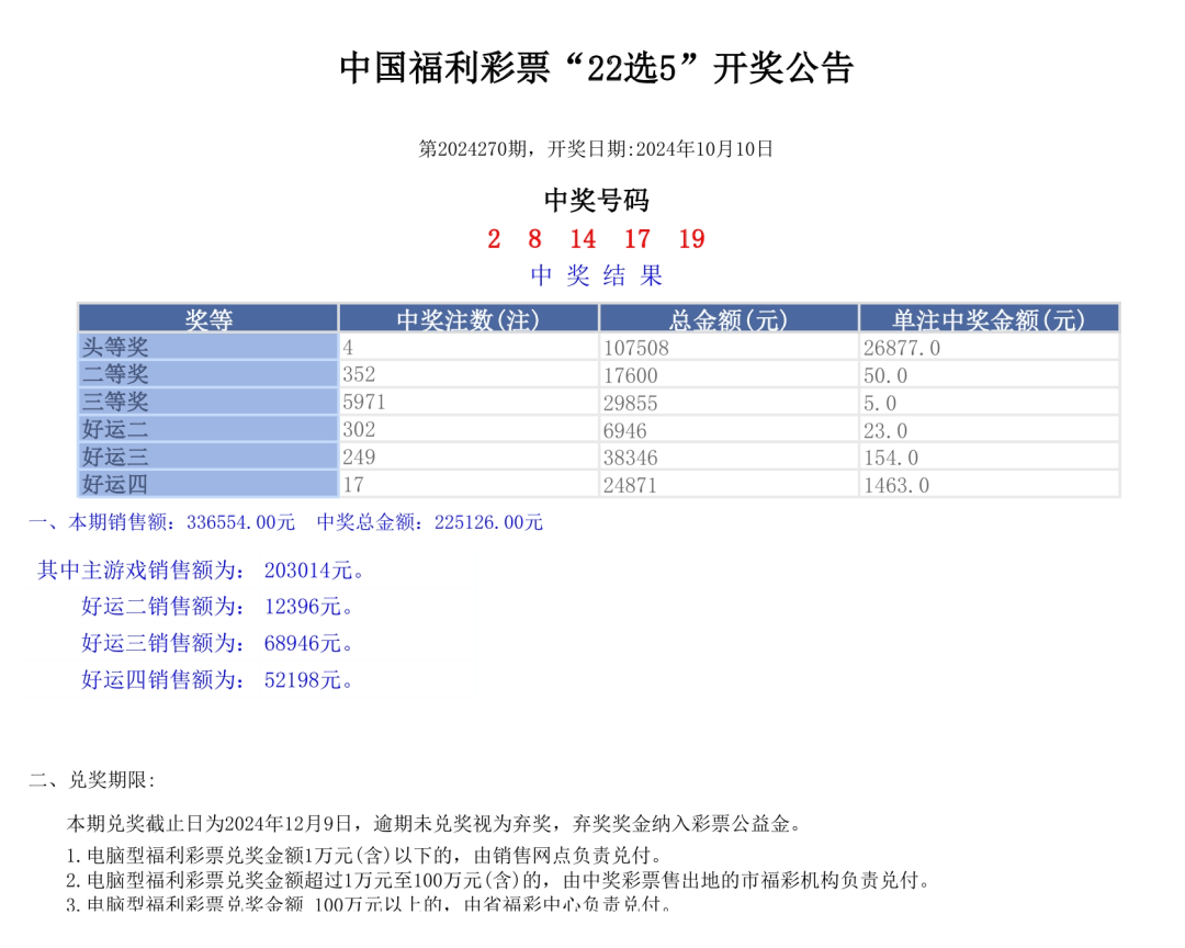 老澳门开奖结果2024开奖记录表,平衡策略指导_NE版25.25