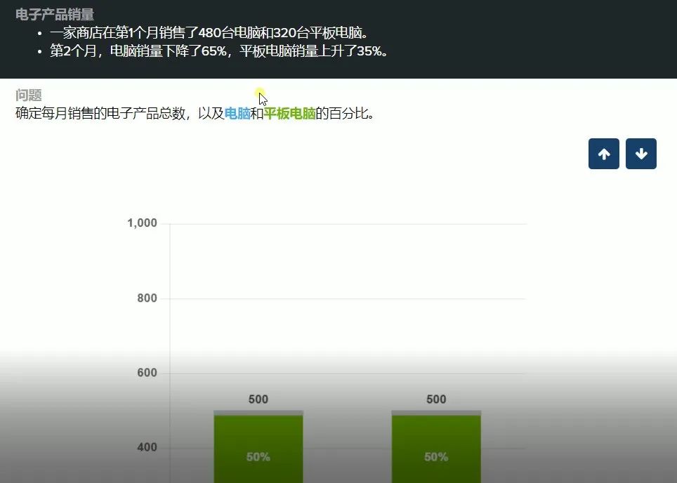 管家婆一码一肖一种大全,适用解析计划方案_WP版43.48