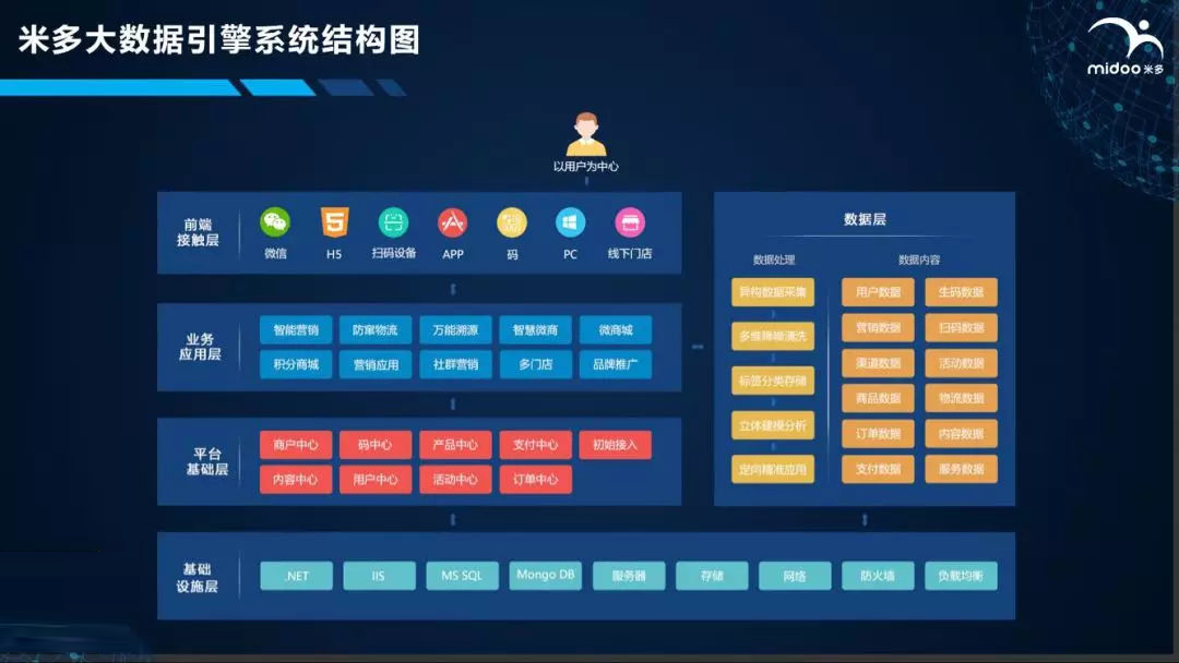 新澳内部一码精准公开,仿真方案实现_SP31.247