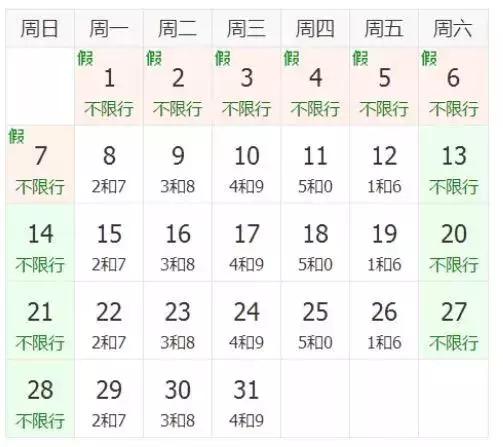 保定限行政策最新动态解读，2017年七月限行通知详解