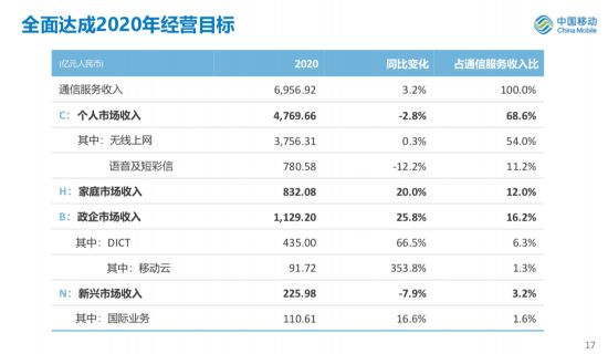 一肖一码一特一中,深入执行数据方案_D版28.720