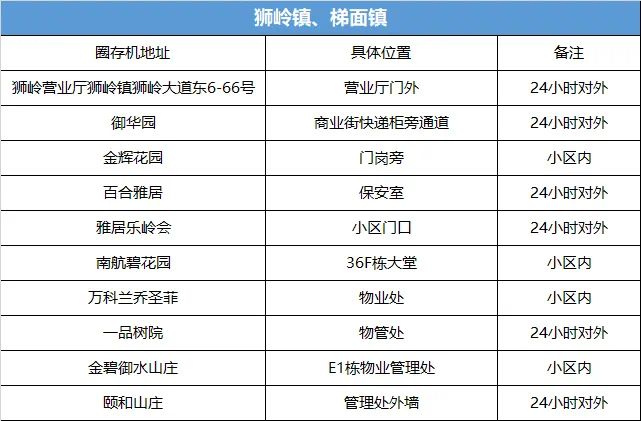 2024新奥正版资料免费下载,安全设计解析策略_终极版49.230