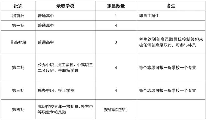 香港6合开奖结果+开奖记录2023,全面理解计划_游戏版67.349