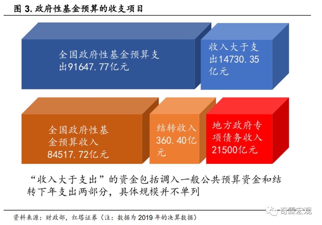 管家婆2024资料精准大全,权威分析说明_V版65.744