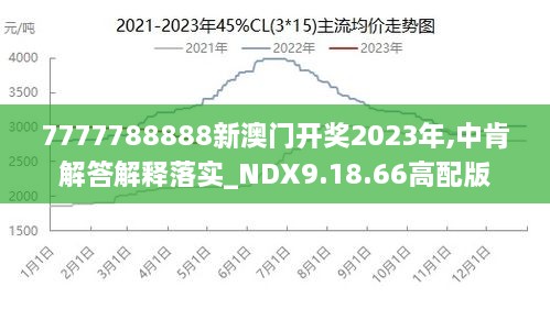 2024年新澳门王中王免费,现状分析说明_XP44.690