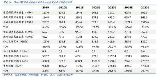 澳门六开奖结果2024开奖记录查询表,系统化推进策略探讨_R版92.752