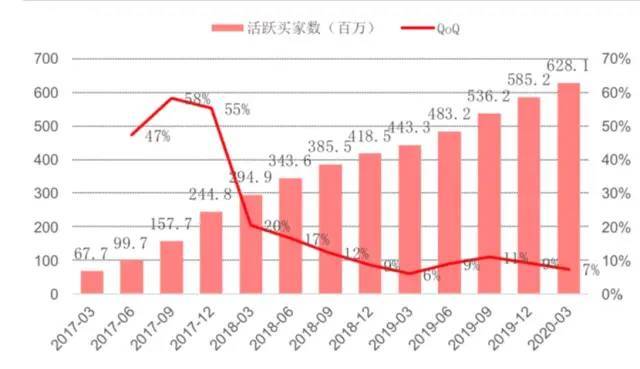 新澳门最快开奖六开开奖结果,实地验证分析数据_探索版82.883