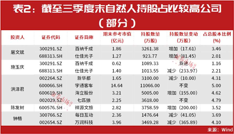 新澳门开奖记录新纪录,灵活解析方案_顶级款72.645