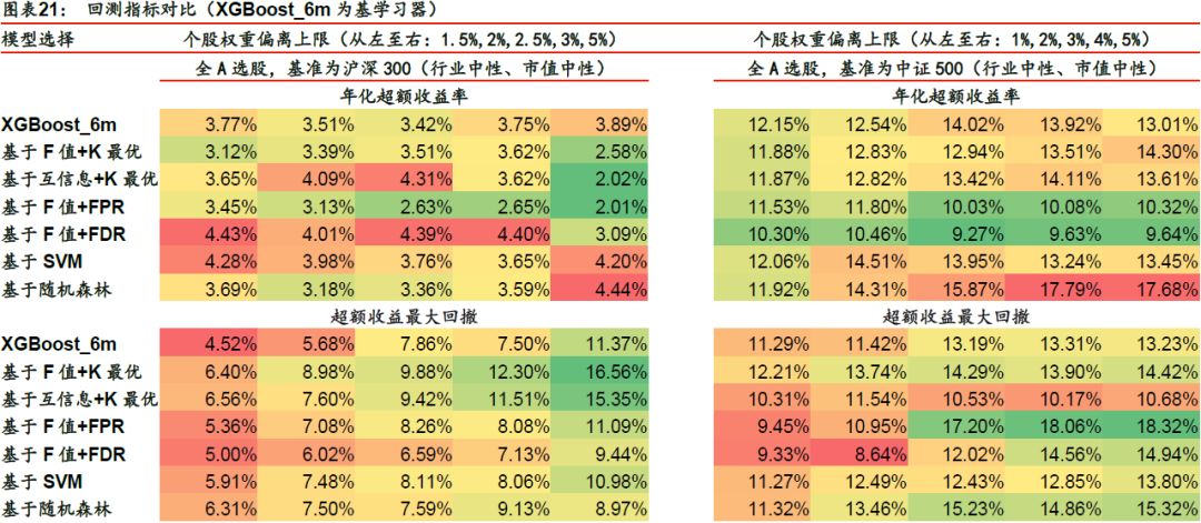 盛也好 第141页