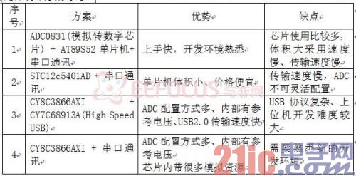 黄大仙一码一肖100,安全性方案设计_优选版57.80