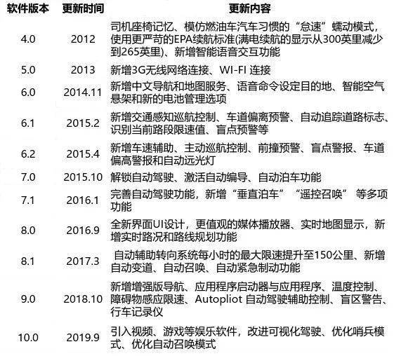 2024最新版跑狗图,效率资料解释落实_SP12.813