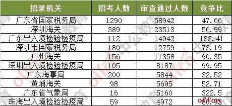 2O24年澳门今晚开奖号码,收益分析说明_复刻款44.199