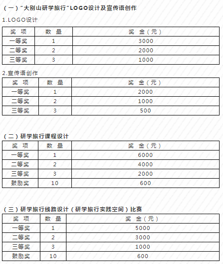 白小姐必中一肖一码100准,迅速执行设计计划_Advance10.239