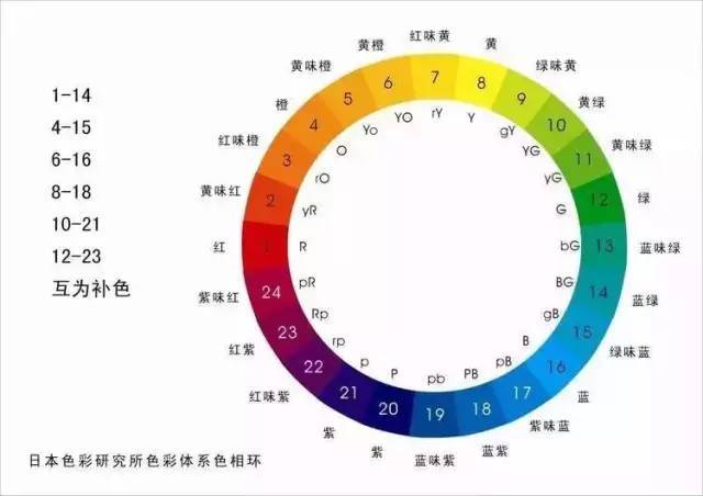 新澳天天彩正版资料的背景故事,完善的执行机制解析_8DM44.718