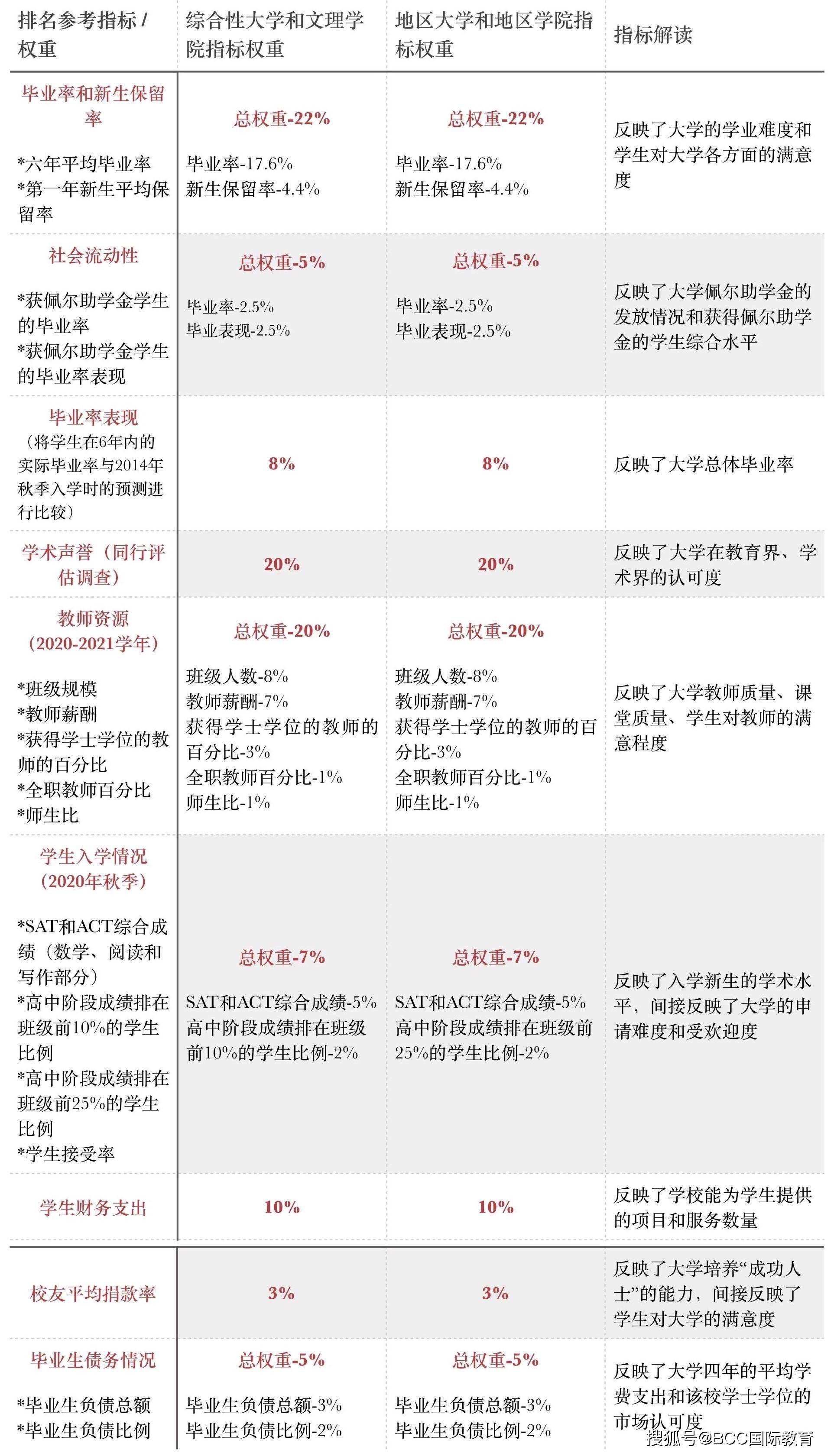 香港477777777开奖结果,最佳选择解析说明_KP39.812