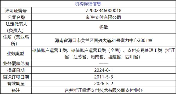 新澳天天开奖资料大全最新版,深度评估解析说明_4K41.963