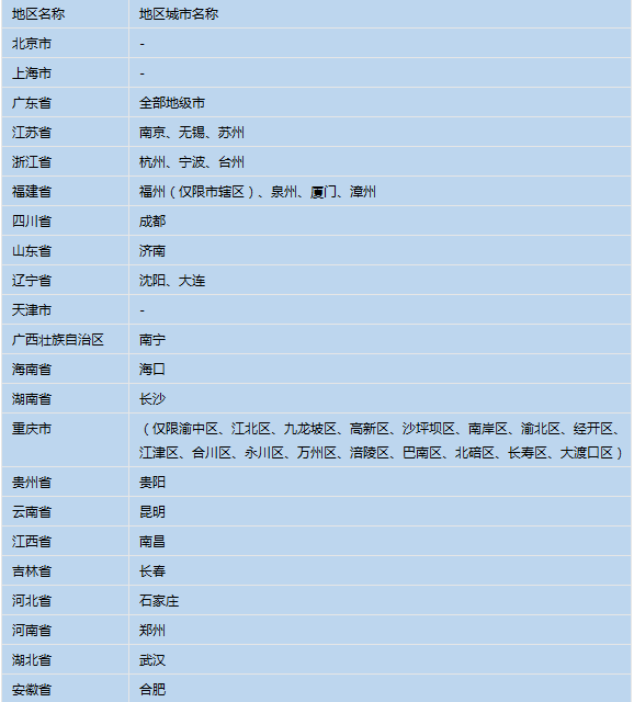 2024澳门天天彩资料大全,国产化作答解释定义_策略版68.618