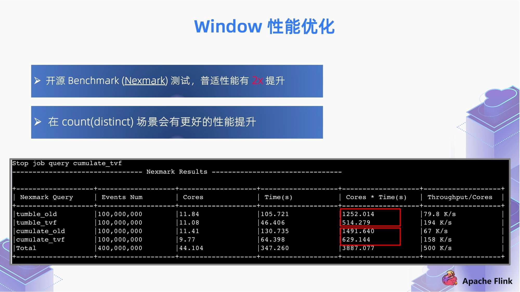 admin 第135页