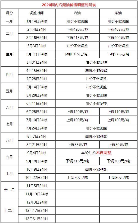 2024年新澳门今晚开奖结果查询表,可靠评估解析_网页款58.488