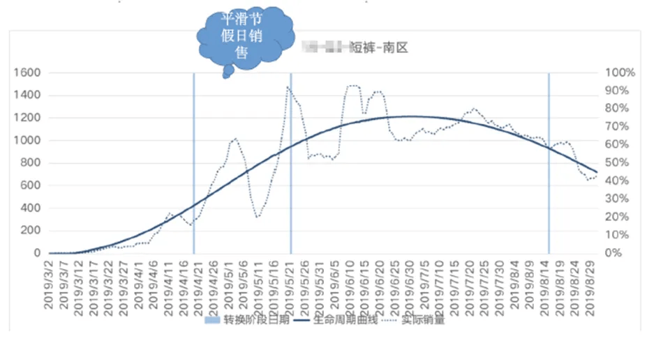 香港内部资料免费期期准,数据分析说明_The55.791