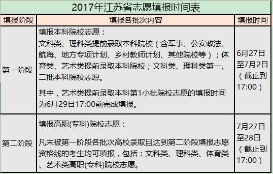 新澳内部资料最准确,专业分析解释定义_PT86.960