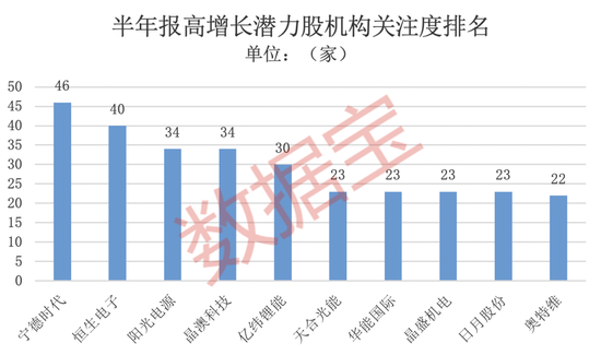 化的奴 第138页