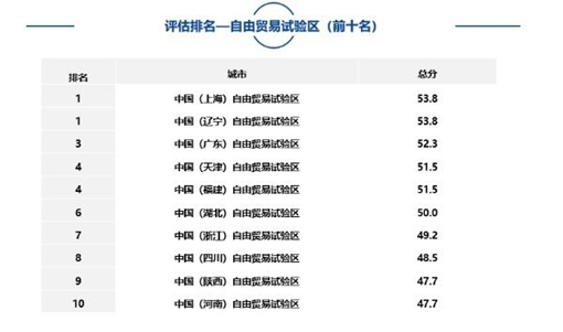 新澳门2024年资料大全宫家婆,实地评估数据策略_复刻版45.219