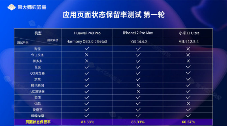 澳门今晚必中一肖一吗,数据解析支持计划_Harmony款28.271