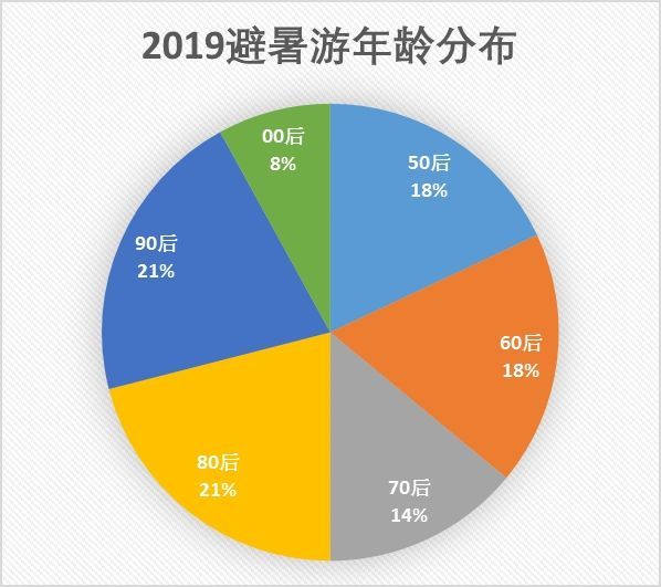 2O24年澳门今晚开奖号码,数据设计驱动执行_V258.329