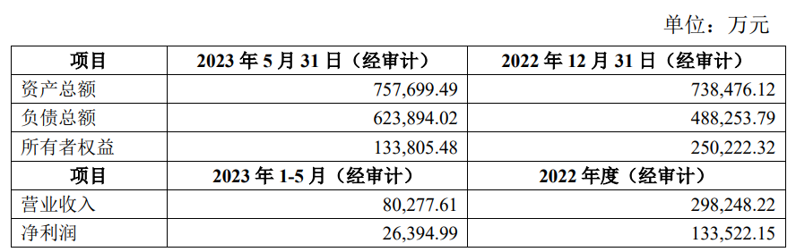 7777788888新奥门正版,适用性计划实施_钱包版95.509