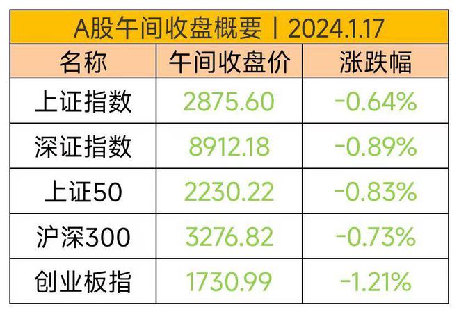 新澳门彩出号综合走势,调整方案执行细节_pro94.54