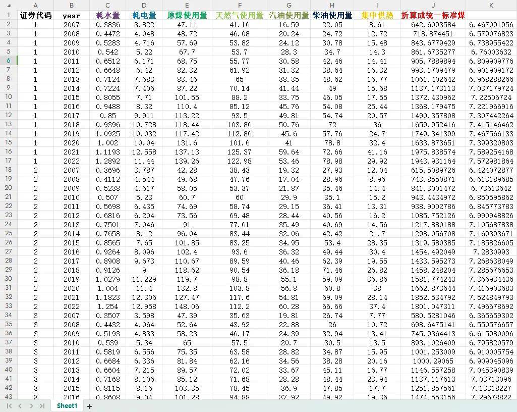 新澳最新最准资料大全,深层数据执行设计_铂金版40.354