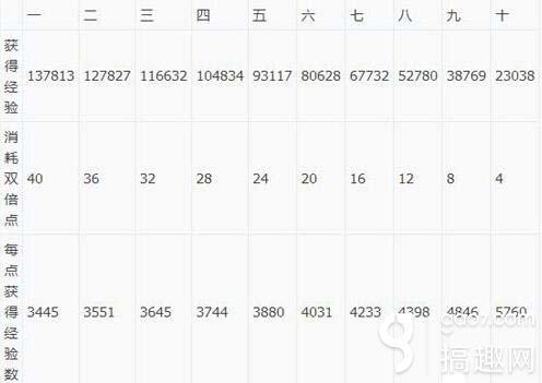 新澳门六开奖结果记录,重要性分析方法_云端版23.39